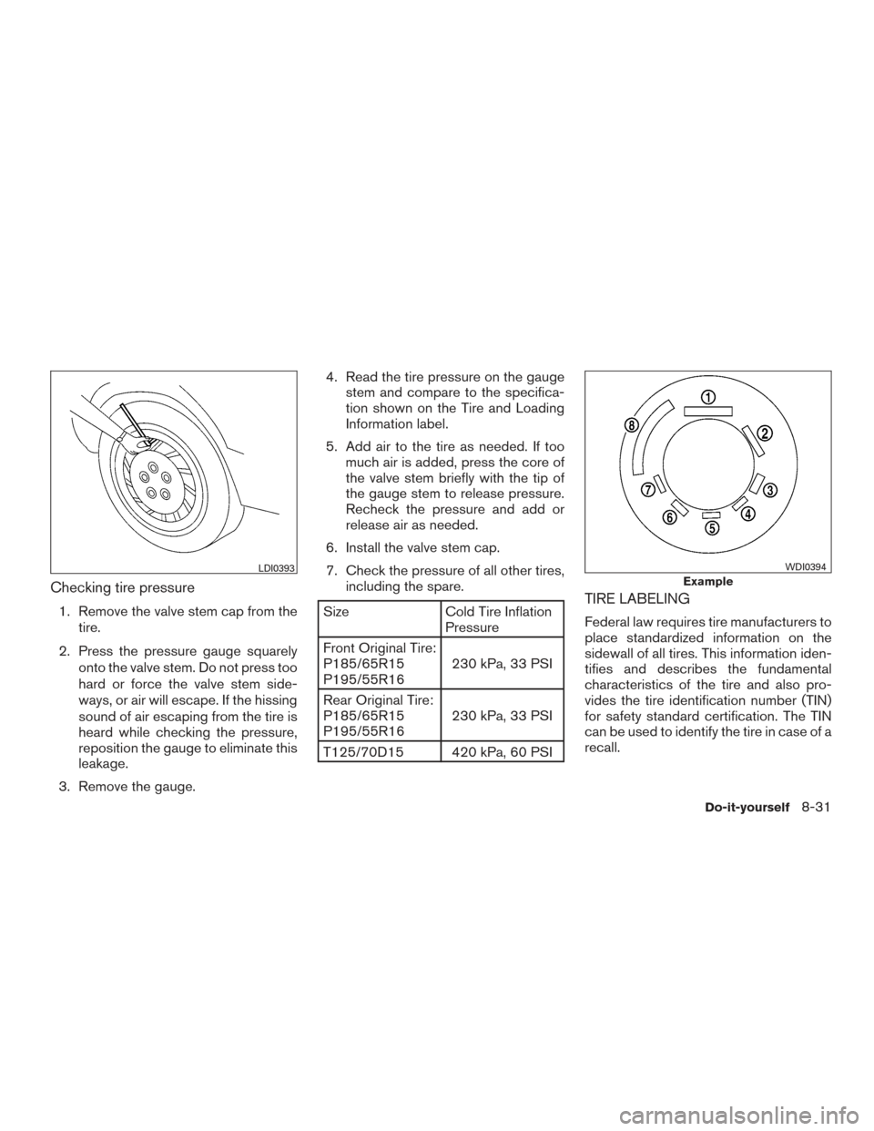 NISSAN VERSA NOTE 2017 2.G Owners Manual Checking tire pressure
1. Remove the valve stem cap from thetire.
2. Press the pressure gauge squarely onto the valve stem. Do not press too
hard or force the valve stem side-
ways, or air will escape