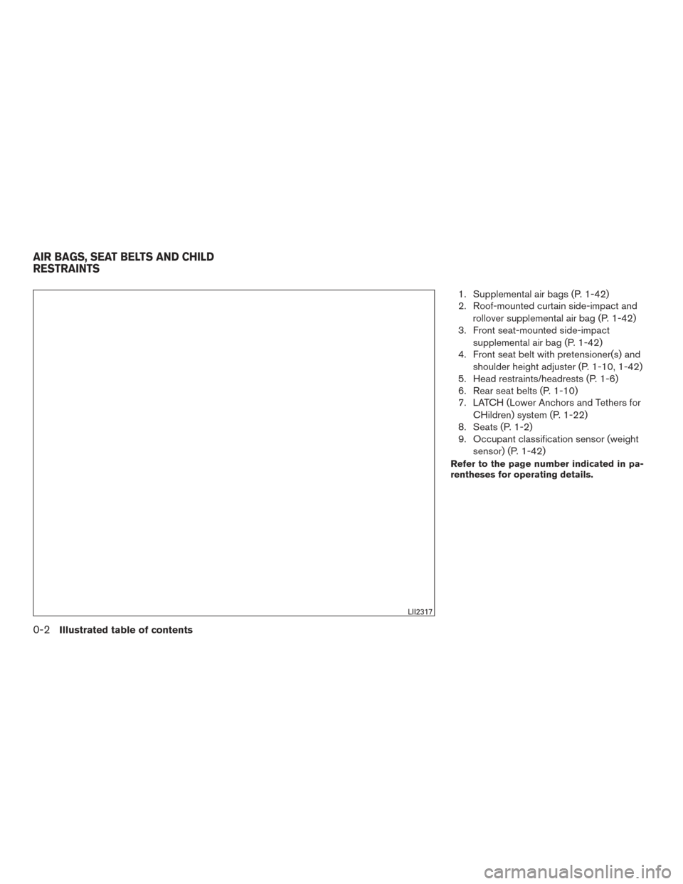NISSAN VERSA NOTE 2017 2.G Owners Manual 1. Supplemental air bags (P. 1-42)
2. Roof-mounted curtain side-impact androllover supplemental air bag (P. 1-42)
3. Front seat-mounted side-impact
supplemental air bag (P. 1-42)
4. Front seat belt wi