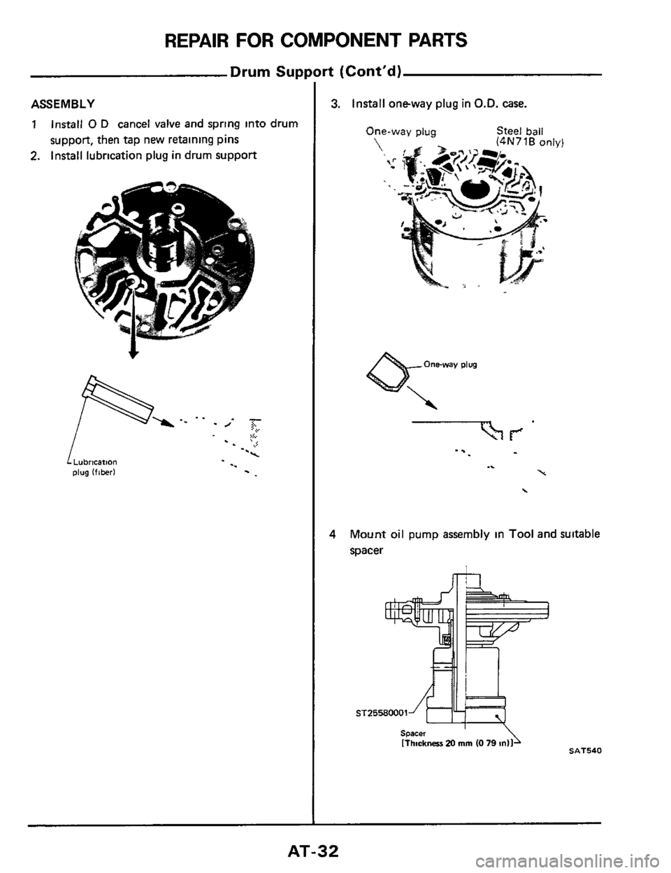 NISSAN 300ZX 1984 Z31 Automatic Transmission Workshop Manual REPAIR FOR COMPONENT PARTS 
Drum Support  (Contd) 
ASSEMBLY 
1 Install 0 D cancel valve and spring  into drum 
suppon,  then tap new  retaining  pins 
2. Install lubrication plug  in drum  support 
!