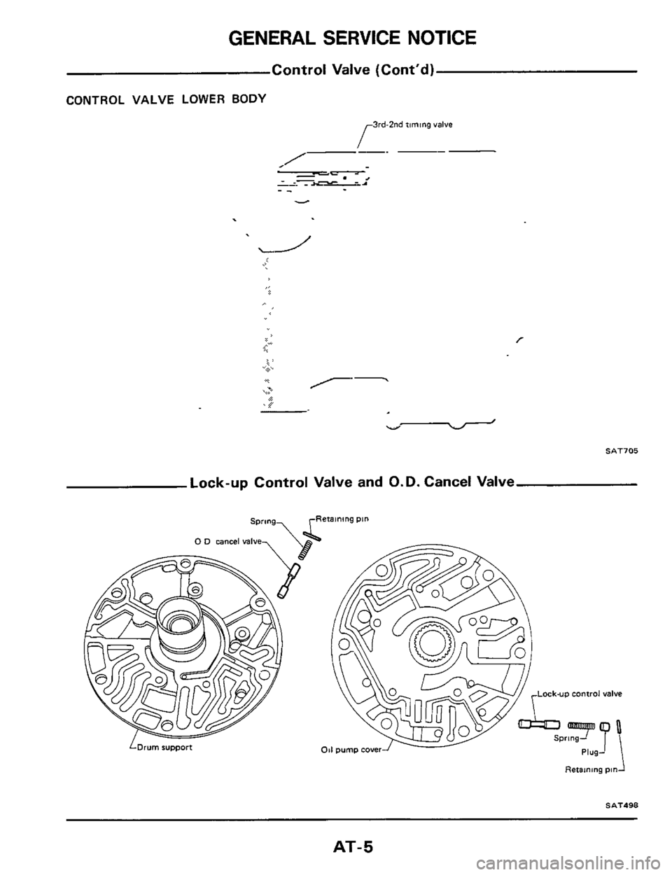 NISSAN 300ZX 1984 Z31 Automatic Transmission Workshop Manual GENERAL SERVICE NOTICE 
Control Valve (Contd) 
CONTROL  VALVE LOWER BODY 
3rd-2nd timing valve 
f -- 
, / 
-7, - _- _:. - A=----* -- 
- 
SAT705 
Lock-up Control  Valve and O.D. Cancel  Valve 
Retaini