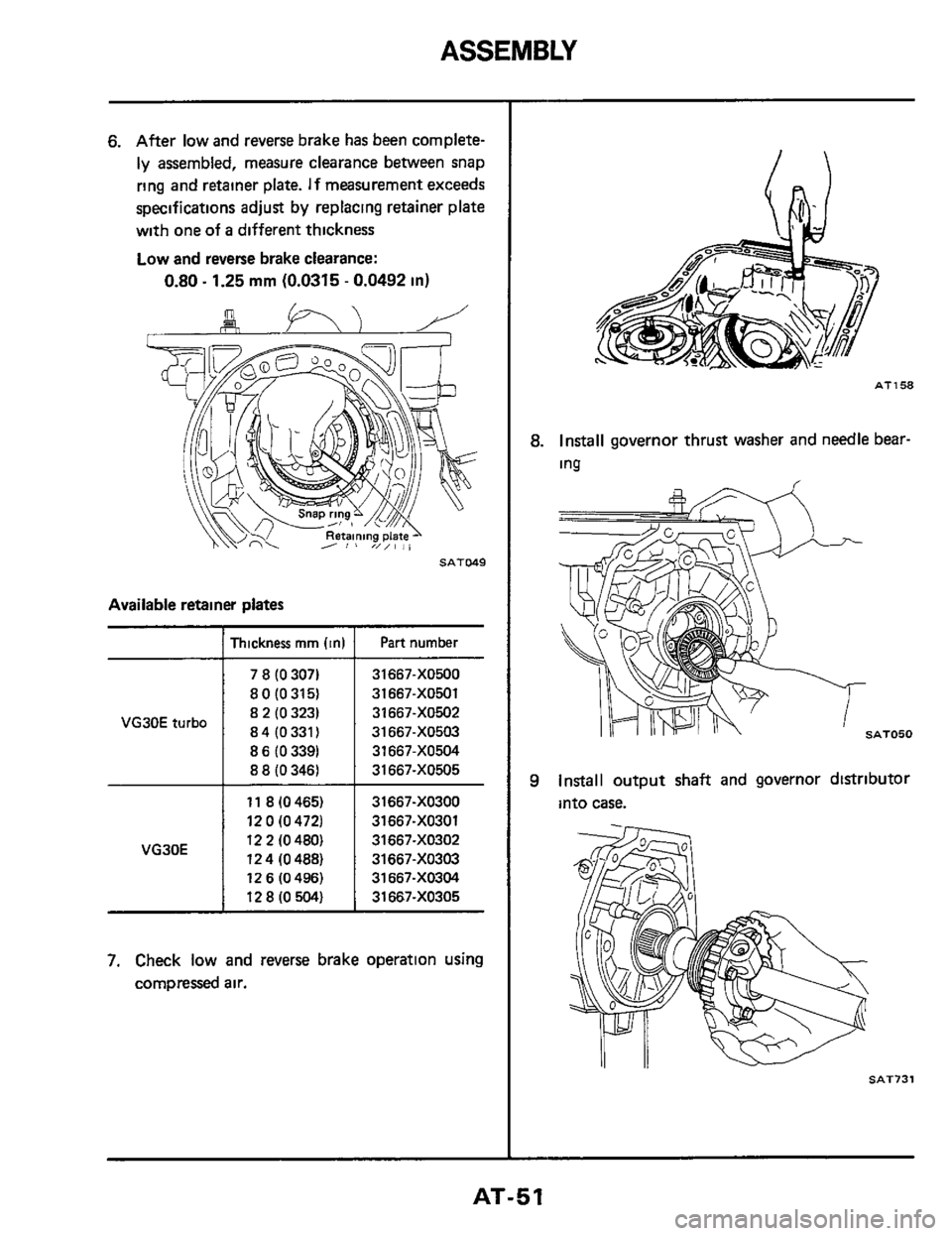 NISSAN 300ZX 1984 Z31 Automatic Transmission Workshop Manual 90EOX-f9!31& rn&OX-L99 
LE 
&O&OX-f99LE 
ZOEOX-f99LE 
lOEOX-L99L& 
OOEOX-f991& 
(W90)8Zl 
(96V 
0) 9 Zl 
(88V 0) VZL 
(08V 0) Z Zl 
(ZfV 0) 0 ZL 
l99P 0) 8 11 
30EW 
9090X-L99LE I (9VE0) 88 I 
P09OX-f