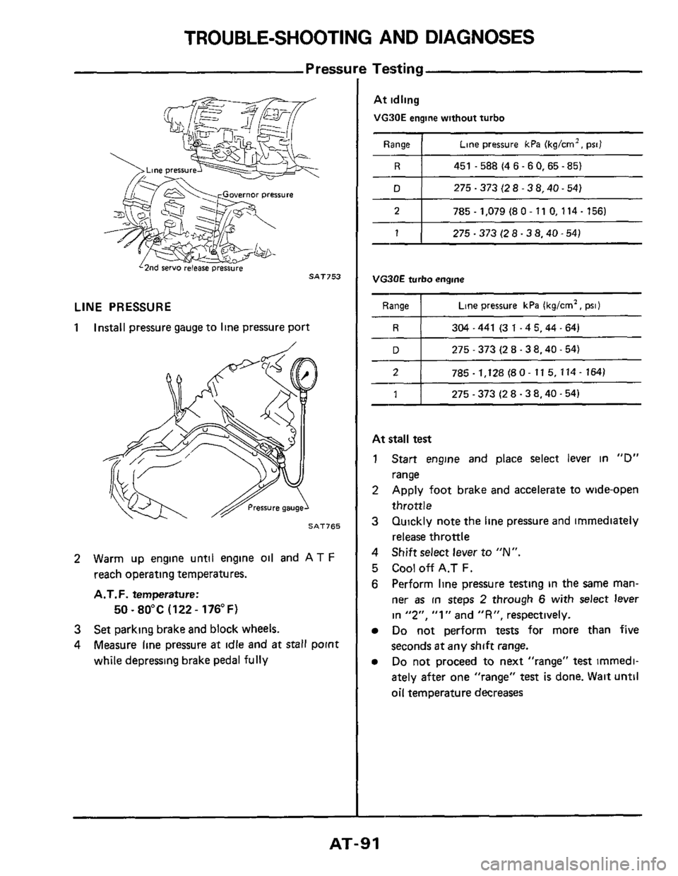 NISSAN 300ZX 1984 Z31 Automatic Transmission Workshop Manual TROUBLE-SHOOTING AND DIAGNOSES
Pressure Testing ~ ~~
2
LINE PRESSURE
1 Install
pressure gauge to line pressure port
785 - 1,128 (8 0- 11 5, 114- 164)
SAT765
1
2 Warm up engine until e NISSAN 300ZX 1984 Z31 Automatic Transmission Workshop Manual TROUBLE-SHOOTING AND DIAGNOSES
Pressure Testing ~ ~~
2
LINE PRESSURE
1 Install
pressure gauge to line pressure port
785 - 1,128 (8 0- 11 5, 114- 164)
SAT765
1
2 Warm up engine until e