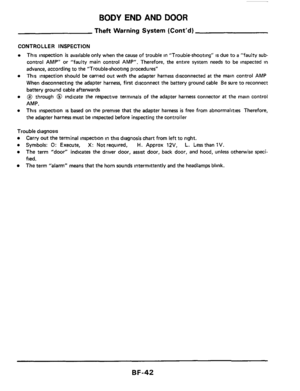 Page 42