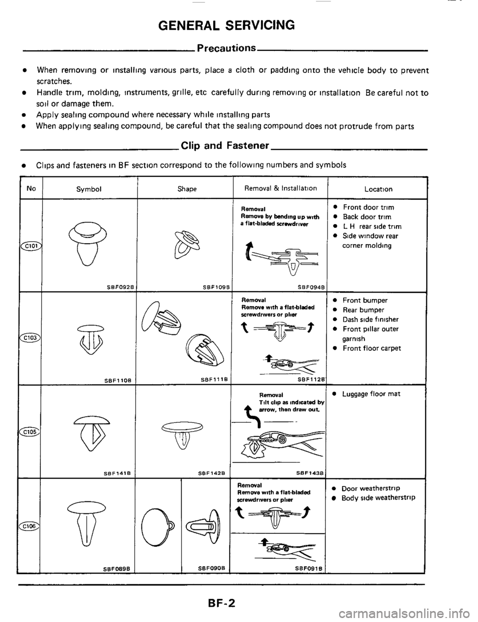 NISSAN 300ZX 1984 Z31 Body Workshop Manual GENERAL  SERVICING 
Removal & Installation 
Precautions 
Location 
When removing  or installing  various  parts,  place a cloth or padding onto the vehicle  body to prevent 
scratches. 
Handle  trim, 