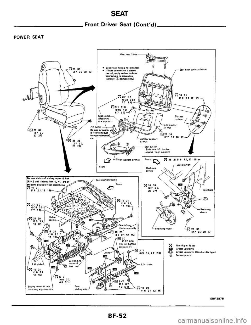 NISSAN 300ZX 1984 Z31 Body Workshop Manual SEAT 
Front  Driver  Seat (Contd) 
POWER SEAT 
12 151 
SBF3878 
BF-52  