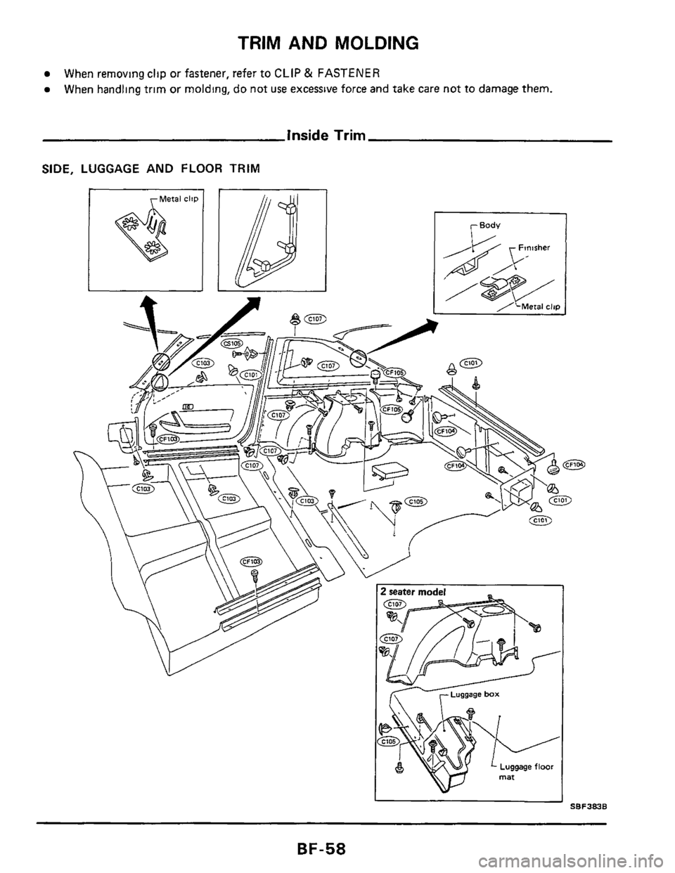NISSAN 300ZX 1984 Z31 Body Workshop Manual TRIM AND MOLDING 
When  removlng clip or fastener,  refer to CLIP & FASTENER 
When  handllng  trim or molding,  do not use excessive  force and take  care not to damage  them. 
inside Trim 
SIDE, LUGG