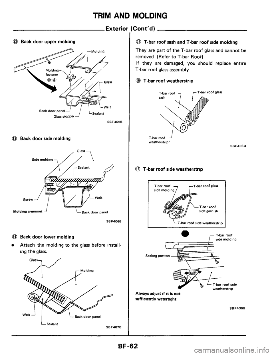 NISSAN 300ZX 1984 Z31 Body Workshop Manual TRIM AND MOLDING 
Exterio 
@ Back  door upper  molding 
Back door panel 
SBF405B 
0 Back door side molding 
, Glass- 
Sidemolding //  1 
Screw 
Molding gromrne? J Back door panel 
SBF406B 
@ Back  doo