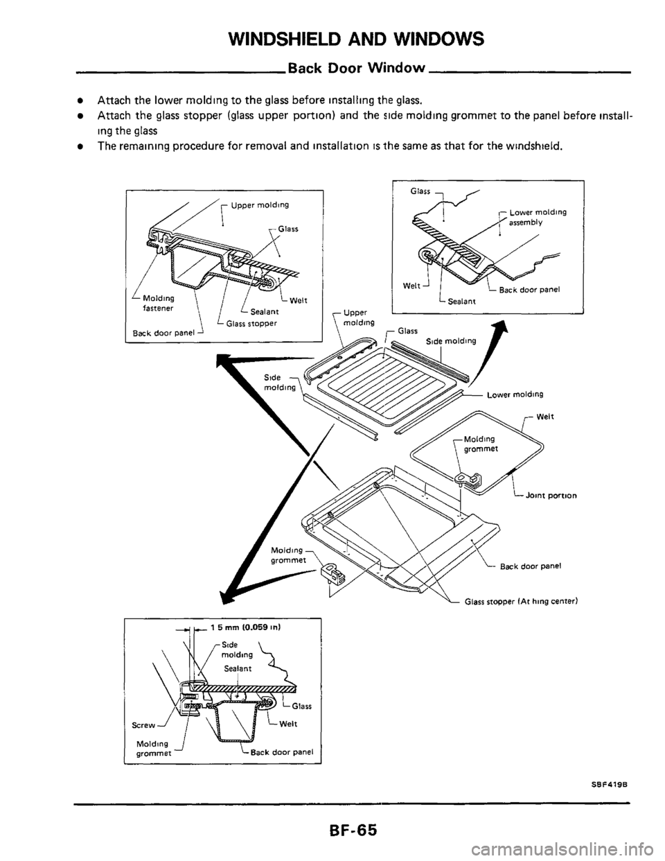 NISSAN 300ZX 1984 Z31 Body Workshop Manual WINDSHIELD AND WINDOWS 
Back Door Window 
Attach  the lower  moldmg  to the glass before  installmg the glass. 
Attach  the glass stopper (glass upper portion)  and the slde  molding  grommet  to the 