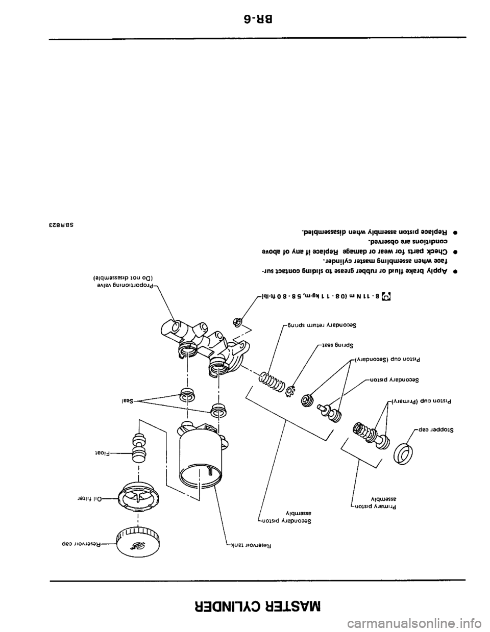 NISSAN 300ZX 1984 Z31 Brake System Workshop Manual I 
 
I 
t13aNllA3 t131SVW  