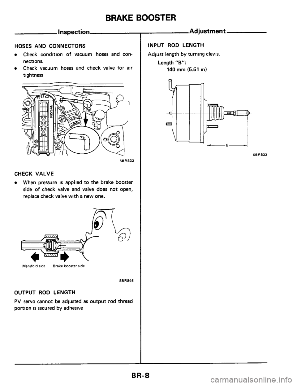 NISSAN 300ZX 1984 Z31 Brake System Workshop Manual BRAKE BOOSTER 
Inspection 
HOSES AND CONNECTORS 
0 Check  condition of vacuum  hoses and con- 
0 Check  vacuum  hoses and check  valve for air 
nections. 
tightness 
68R832 
CHECK  VALVE 
0 When  pres