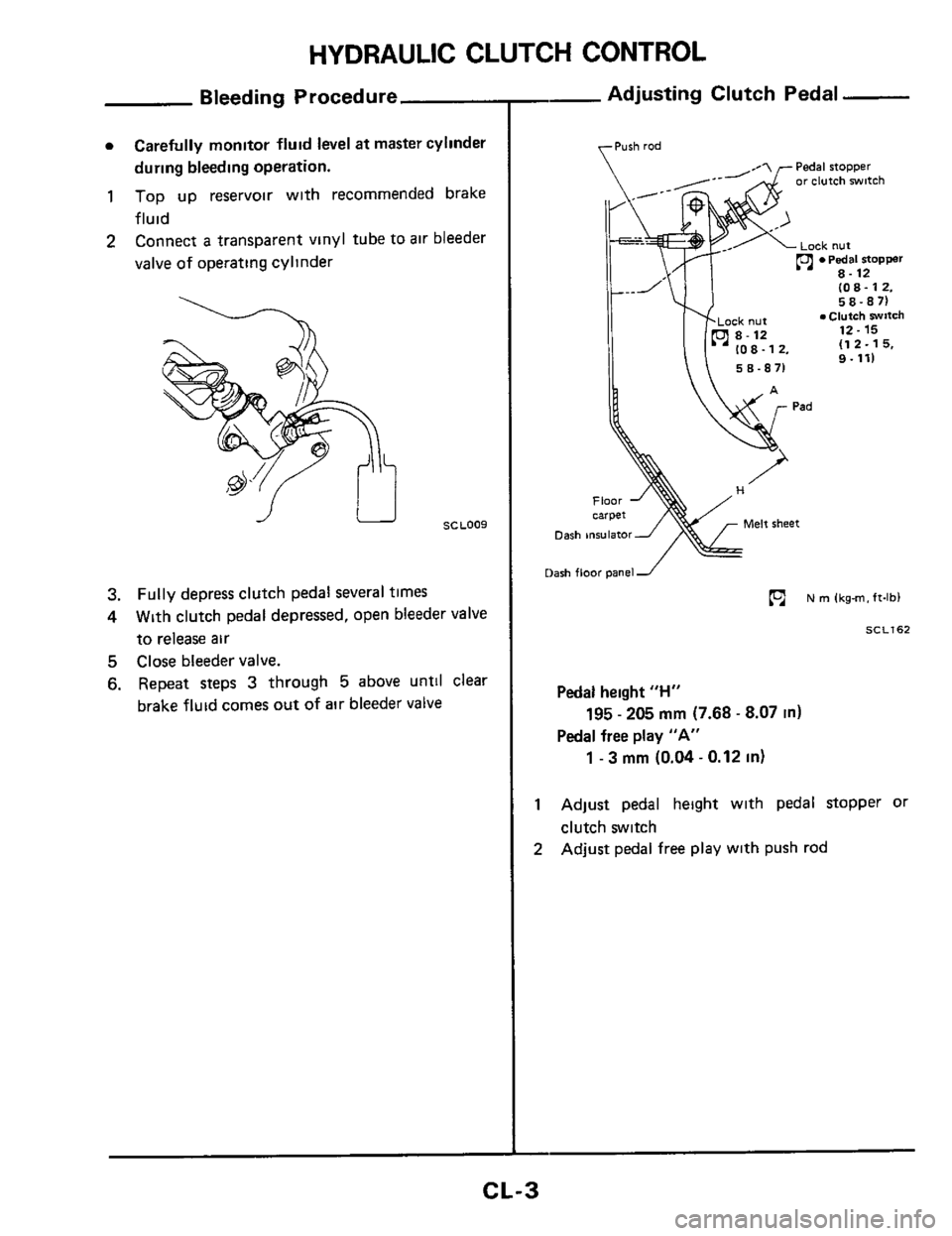 NISSAN 300ZX 1984 Z31 Clutch Workshop Manual HYDRAULIC CLUTCH CONTROL 
Bleeding  Procedure 
0 Carefully monitor fluid level at master cylinder 
during  bleeding  operation. 
1 Top up reservoir  with recommended  brake 
fluid 
2 Connect a transpa
