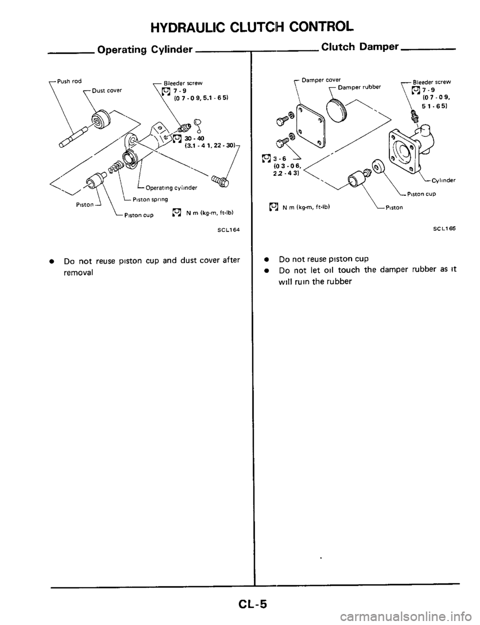 NISSAN 300ZX 1984 Z31 Clutch Workshop Manual HYDRAULIC CLUTCH CONTROL 
Operating  Cylinder 
Bleeder rrew Push rod 
oust cover 10 7 - 0 9, 5.1 - 6 51 
(3.1 - 4 1.22.30) 
Operating cylinder 
piston cup N m (kg-m. ff-lb) 
SCL164 
e Do not reuse  pi