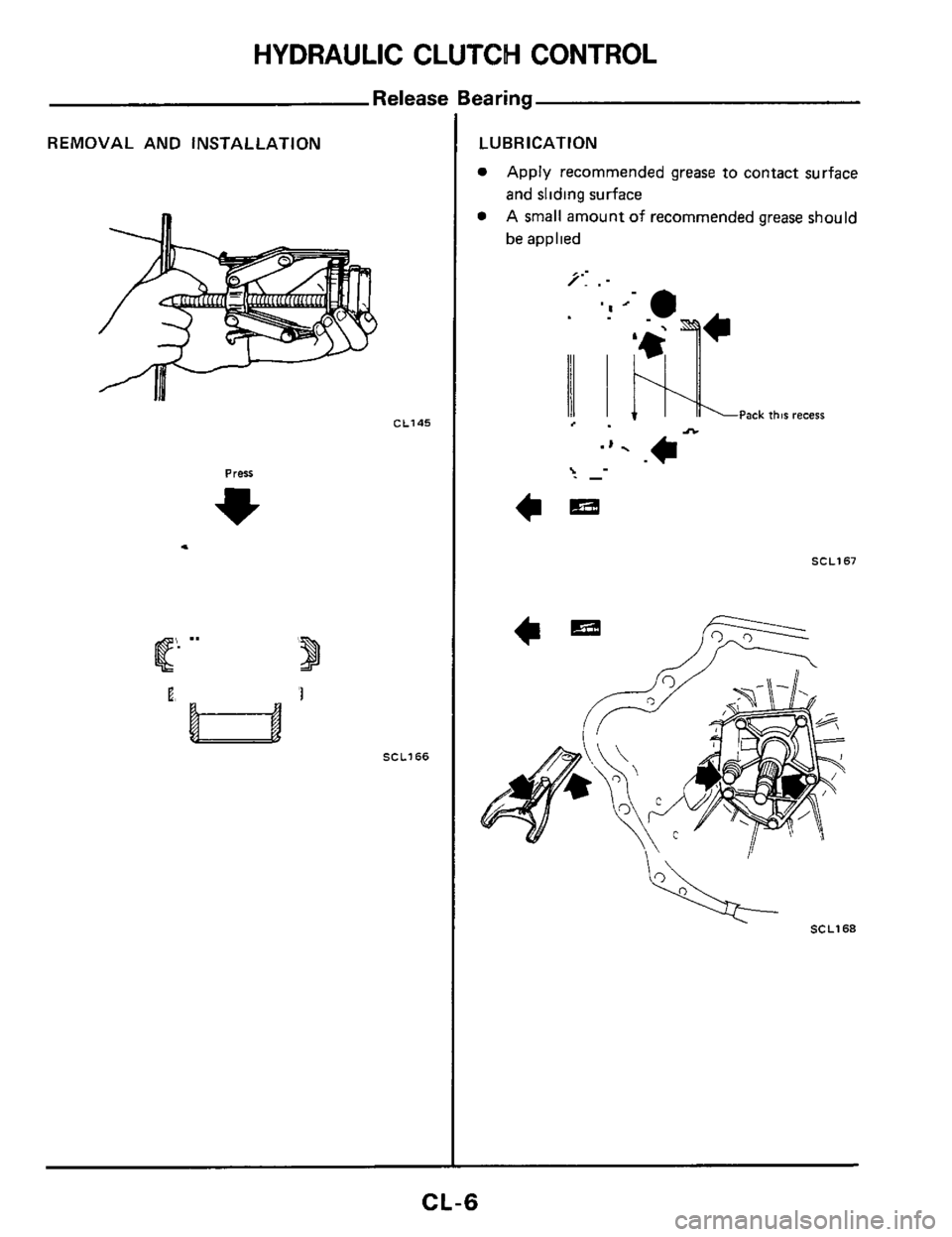 NISSAN 300ZX 1984 Z31 Clutch Workshop Manual HYDRAULIC CLUTCH CONTROL 
Releasc 
REMOVAL  AND  INSTALLATION 
CL145 
. 
Press 
SCL166 
earing 
LUBRICATION 
Apply recommended  grease to contact  surface 
and sliding surface 
A  small  amount 
of r
