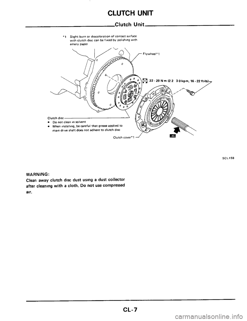 NISSAN 300ZX 1984 Z31 Clutch Workshop Manual CLUTCH UNIT 
Clutch Unit 
-1 Slight burn or discoloration  of Contact surface 
with Clutch disc can be fixed by polishing with emery paper 
mar drwe  shaft does not adhere to clutch d!x 
Clutch couer