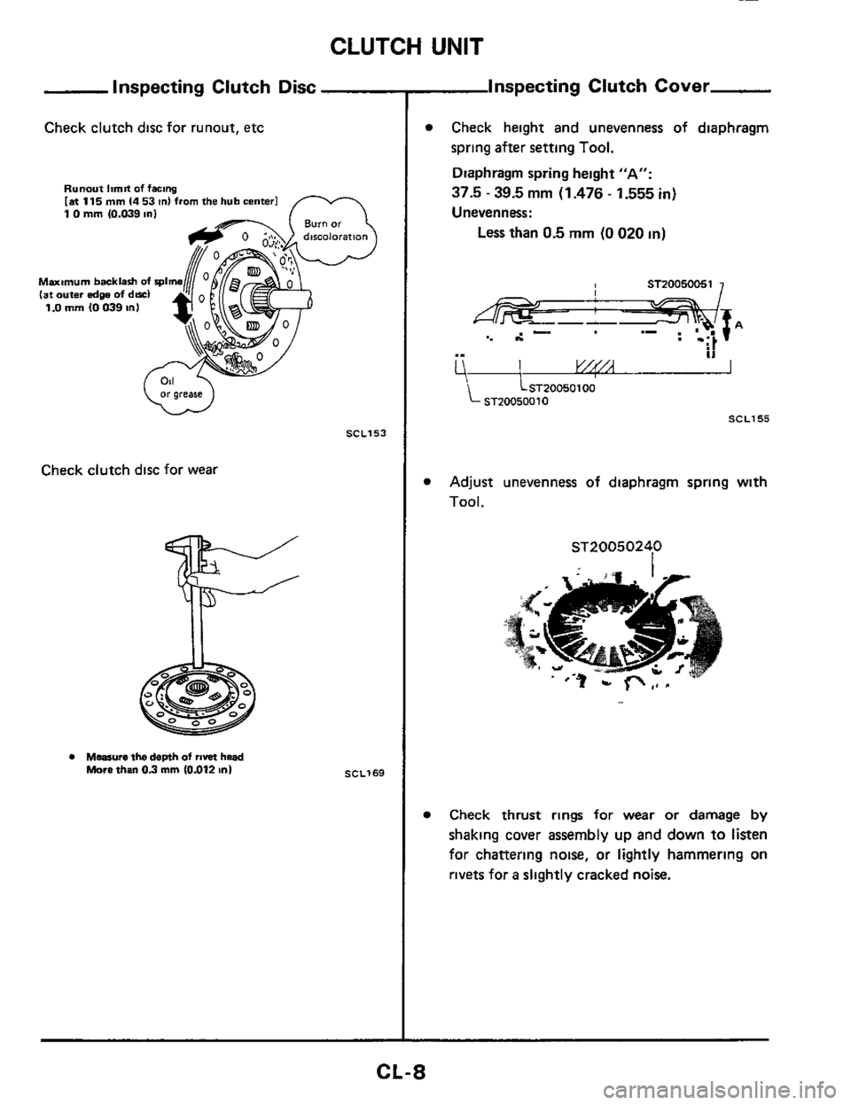 NISSAN 300ZX 1984 Z31 Clutch Workshop Manual CLUTCH UNIT 
Inspecting Clutch Cover 
I 
Inspecting  Clutch Disc 
Check clutch disc for runout,  etc 
Runout lam* of facq [a 115 mm 14 53 tnl from the hub center1 IO mm (0.039 in1 
Maximum backlash of
