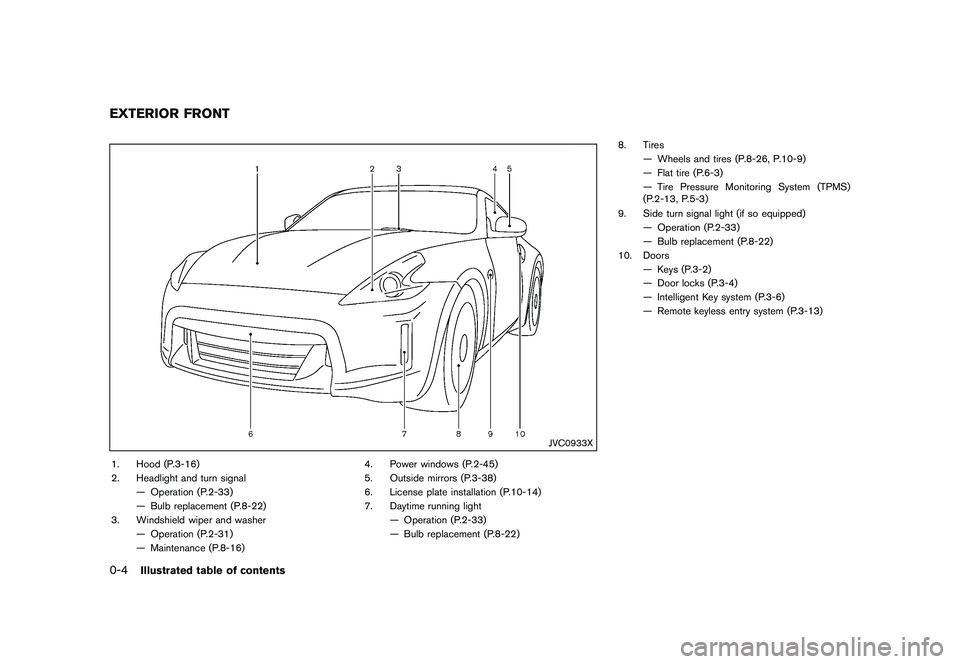 NISSAN 370Z 2017  Owners Manual �&�R�Q�G�L�W�L�R�Q�   