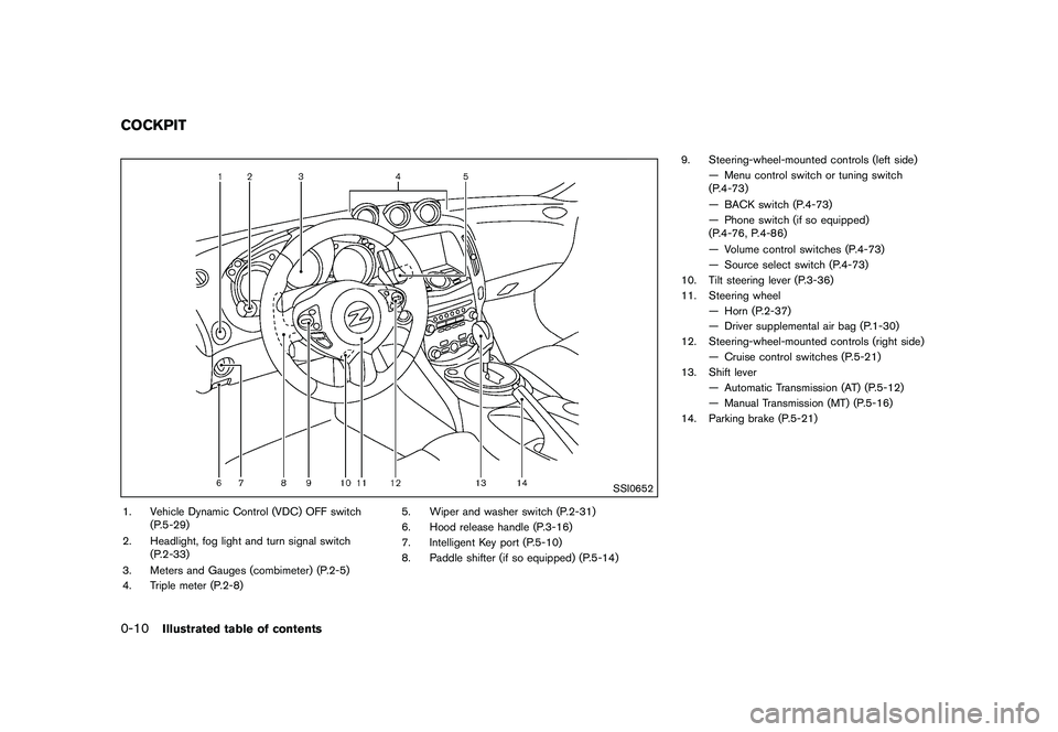NISSAN 370Z 2017  Owners Manual �&�R�Q�G�L�W�L�R�Q� 