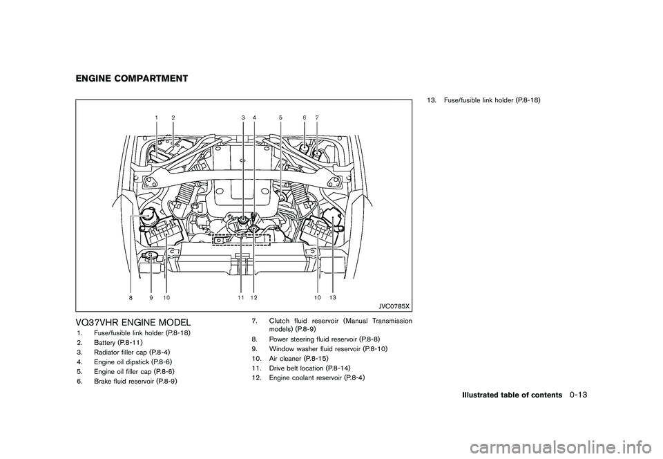 NISSAN 370Z 2017  Owners Manual �&�R�Q�G�L�W�L�R�Q�  
