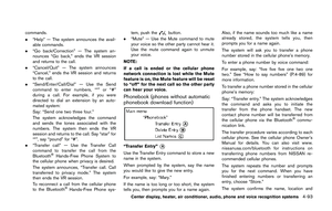 Page 254