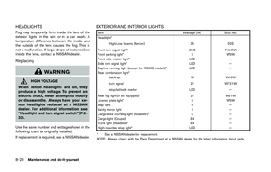 Page 381