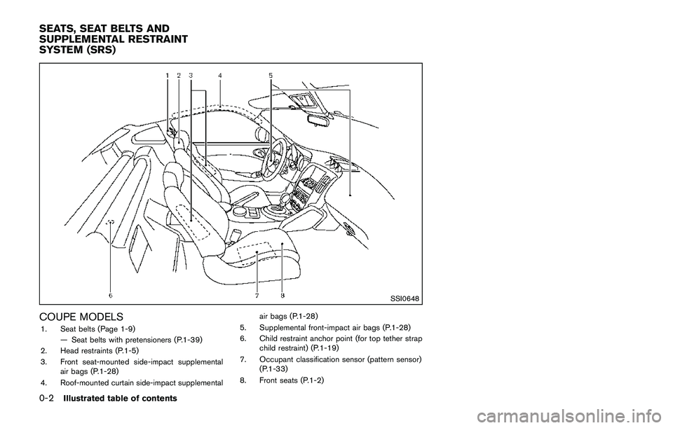 NISSAN 370Z 2014  Owners Manual 