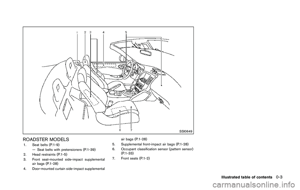 NISSAN 370Z 2014  Owners Manual 