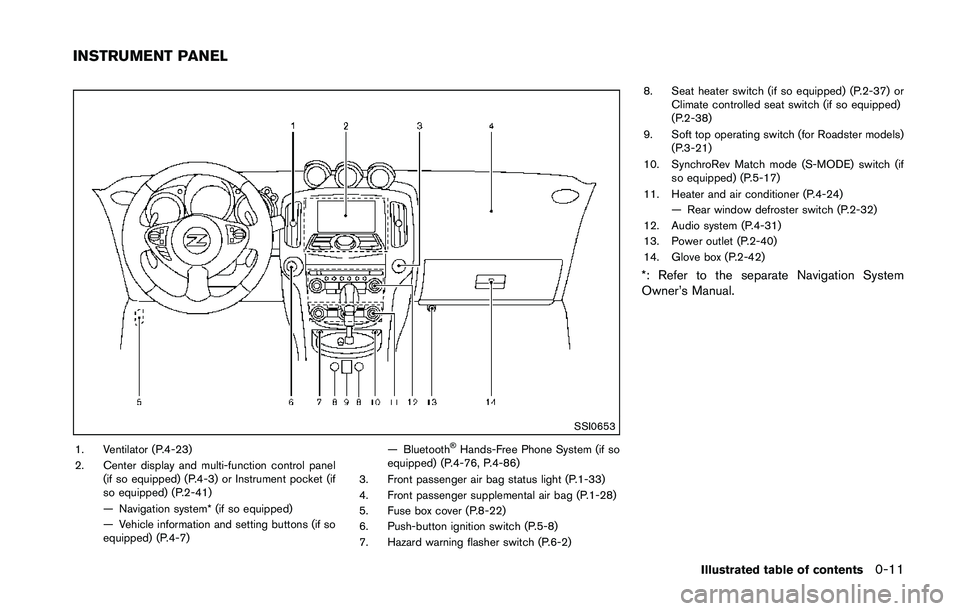 NISSAN 370Z 2014  Owners Manual 