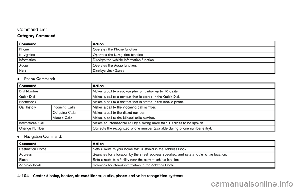 NISSAN 370Z 2014  Owners Manual 