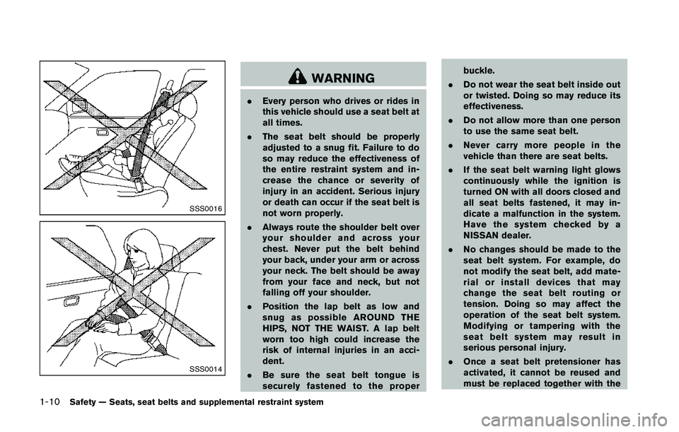 NISSAN 370Z 2014  Owners Manual SSS0016 
