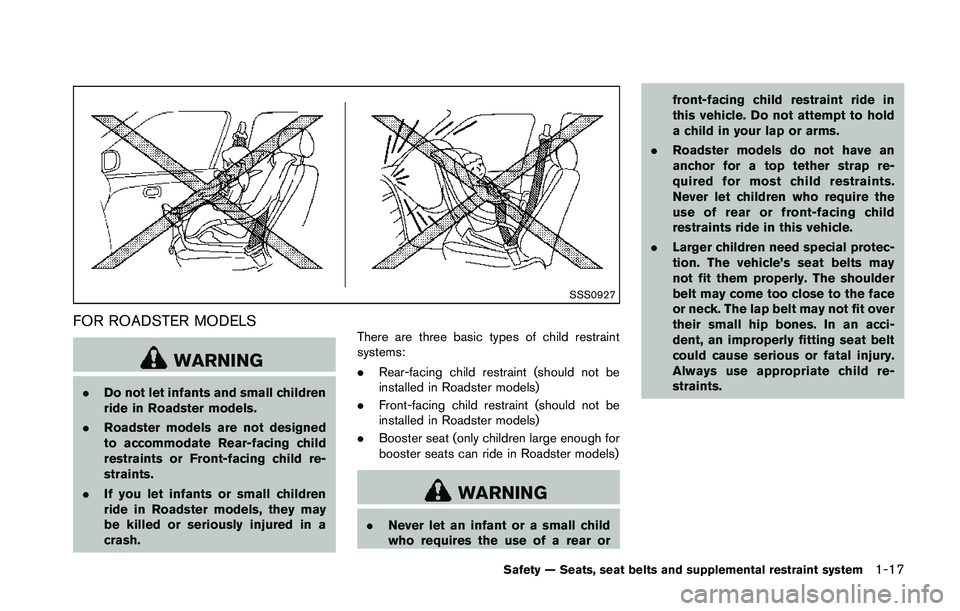 NISSAN 370Z 2014  Owners Manual SSS0927
FOR ROADSTER MODELS 