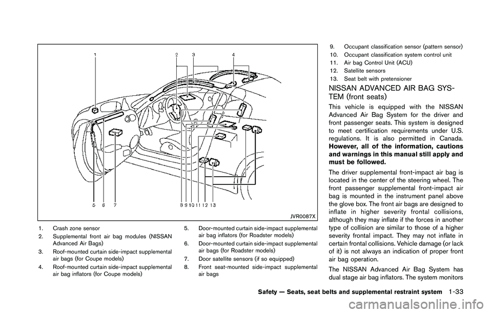 NISSAN 370Z 2014  Owners Manual 