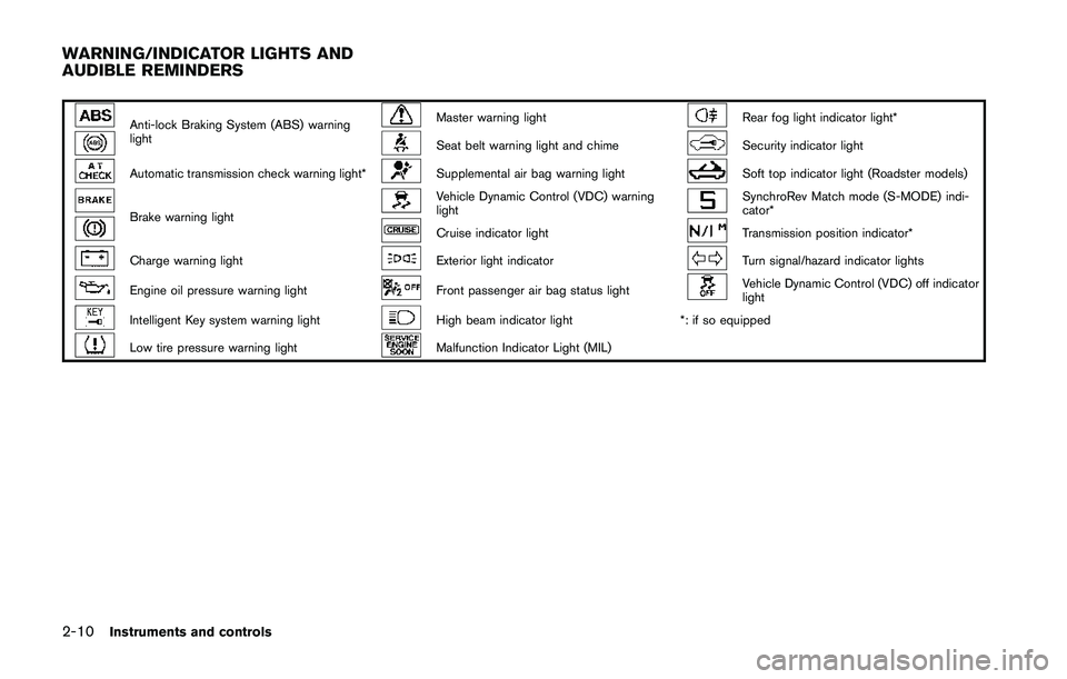 NISSAN 370Z 2014  Owners Manual 
