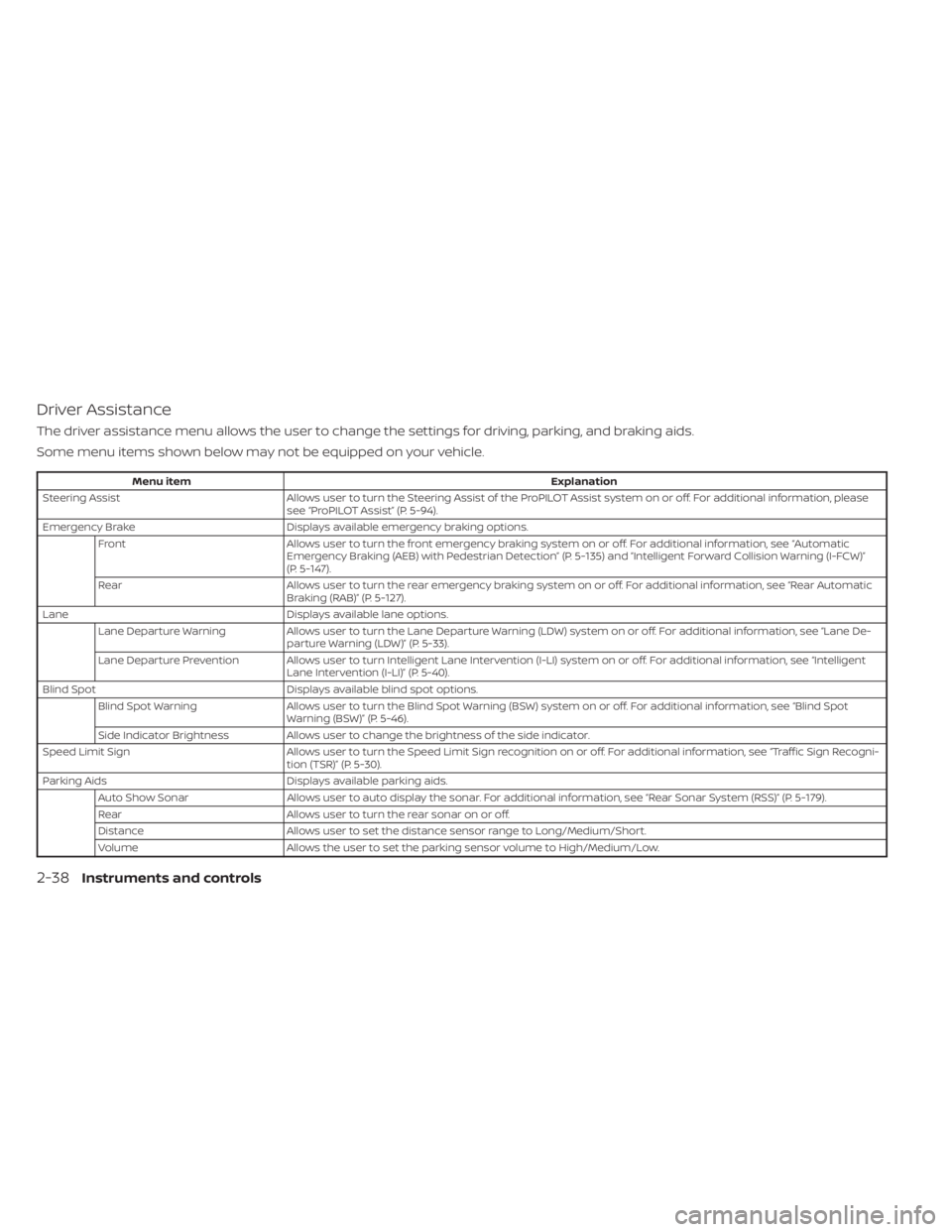 NISSAN ALTIMA 2023 Owners Manual Driver Assistance
The driver assistance menu allows the user to change the settings for driving, parking, and braking aids.
Some menu items shown below may not be equipped on your vehicle.
Menu itemEx NISSAN ALTIMA 2023 Owners Manual Driver Assistance
The driver assistance menu allows the user to change the settings for driving, parking, and braking aids.
Some menu items shown below may not be equipped on your vehicle.
Menu itemEx