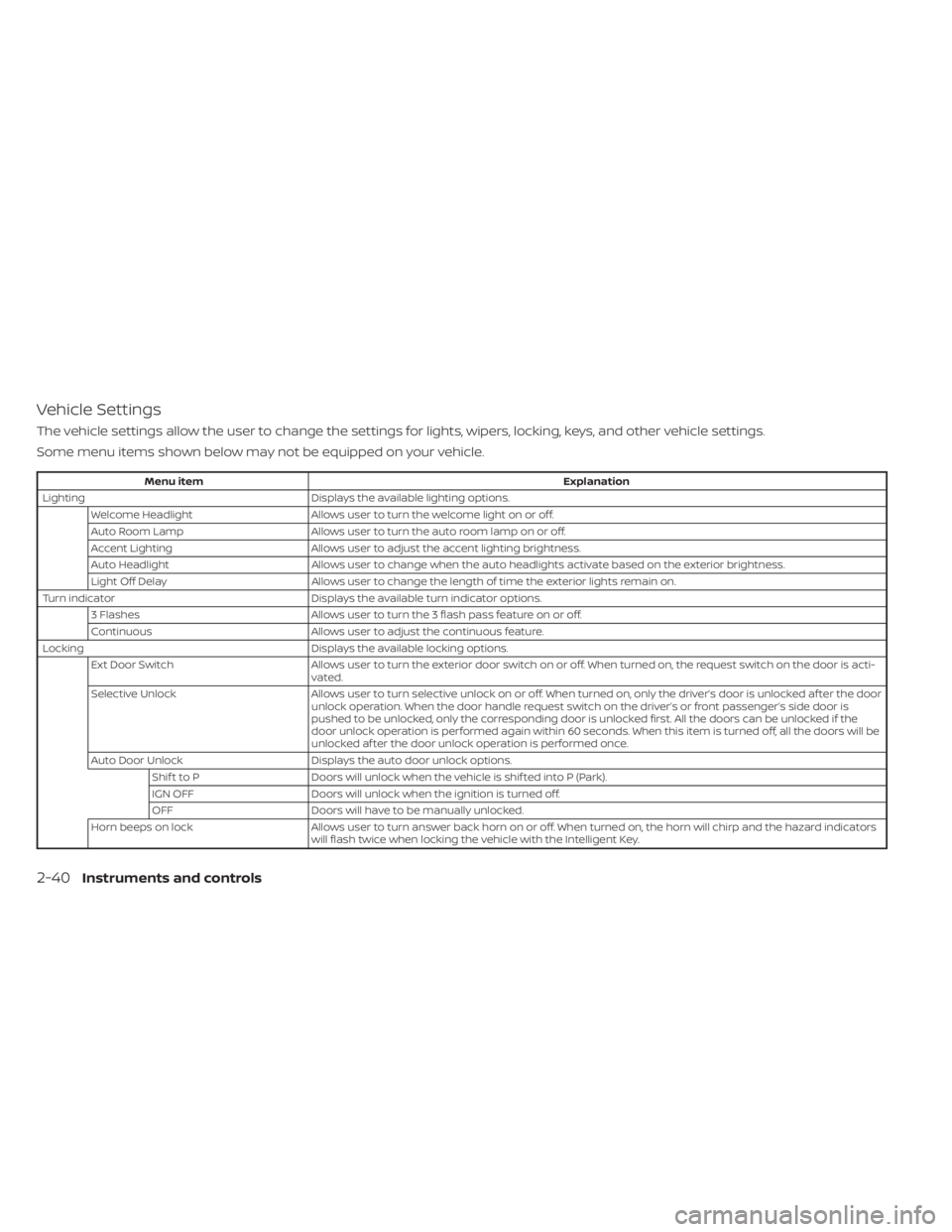 NISSAN ALTIMA 2023 Owners Manual Vehicle Settings
The vehicle settings allow the user to change the settings for lights, wipers, locking, keys, and other vehicle settings.
Some menu items shown below may not be equipped on your vehic NISSAN ALTIMA 2023 Owners Manual Vehicle Settings
The vehicle settings allow the user to change the settings for lights, wipers, locking, keys, and other vehicle settings.
Some menu items shown below may not be equipped on your vehic