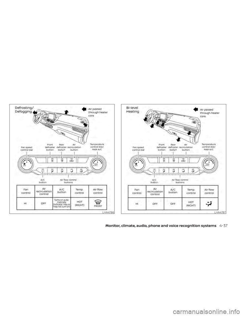 NISSAN ALTIMA 2023  Owners Manual LHA4786LHA4787
Monitor, climate, audio, phone and voice recognition systems4-37 