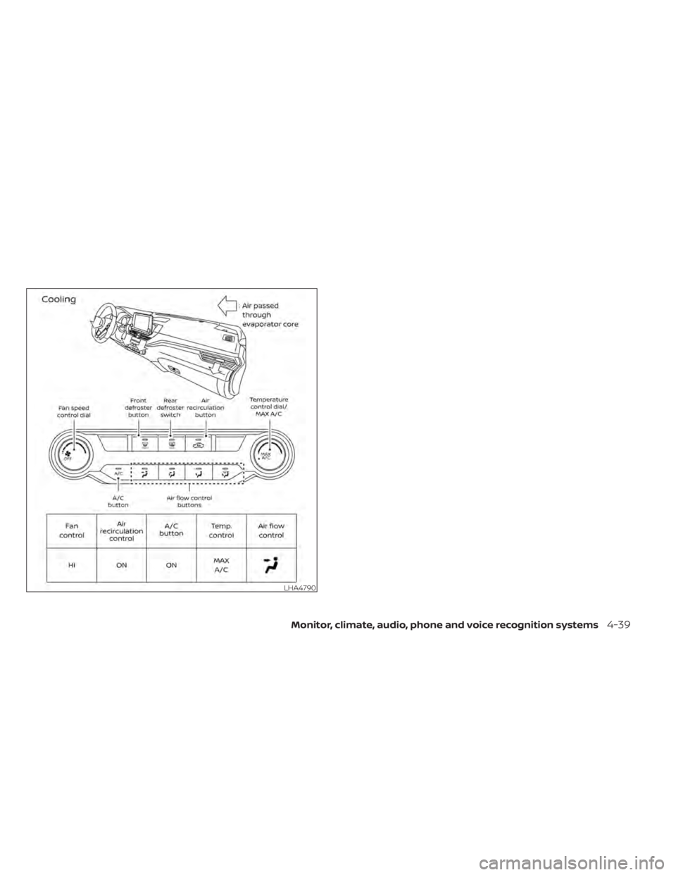 NISSAN ALTIMA 2023  Owners Manual LHA4790
Monitor, climate, audio, phone and voice recognition systems4-39 