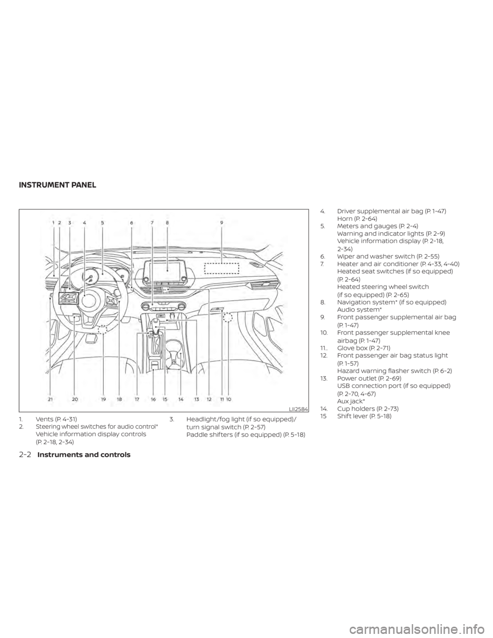 NISSAN ALTIMA 2023 Owners Manual 1. Vents (P. 4-31)
2.Steering wheel switches for audio control*Vehicle information display controls
(P. 2-18, 2-34)3. Headlight/fog light (if so equipped)/
turn signal switch (P. 2-57)
Paddle shif ter NISSAN ALTIMA 2023 Owners Manual 1. Vents (P. 4-31)
2.Steering wheel switches for audio control*Vehicle information display controls
(P. 2-18, 2-34)3. Headlight/fog light (if so equipped)/
turn signal switch (P. 2-57)
Paddle shif ter