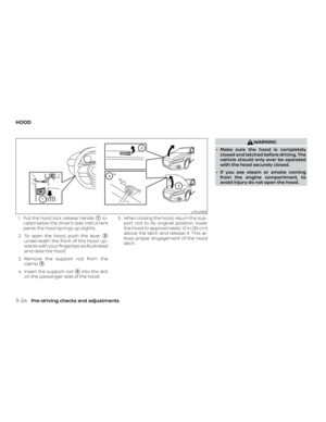 Page 202