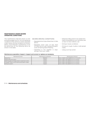 Page 522