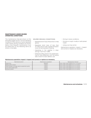Page 527