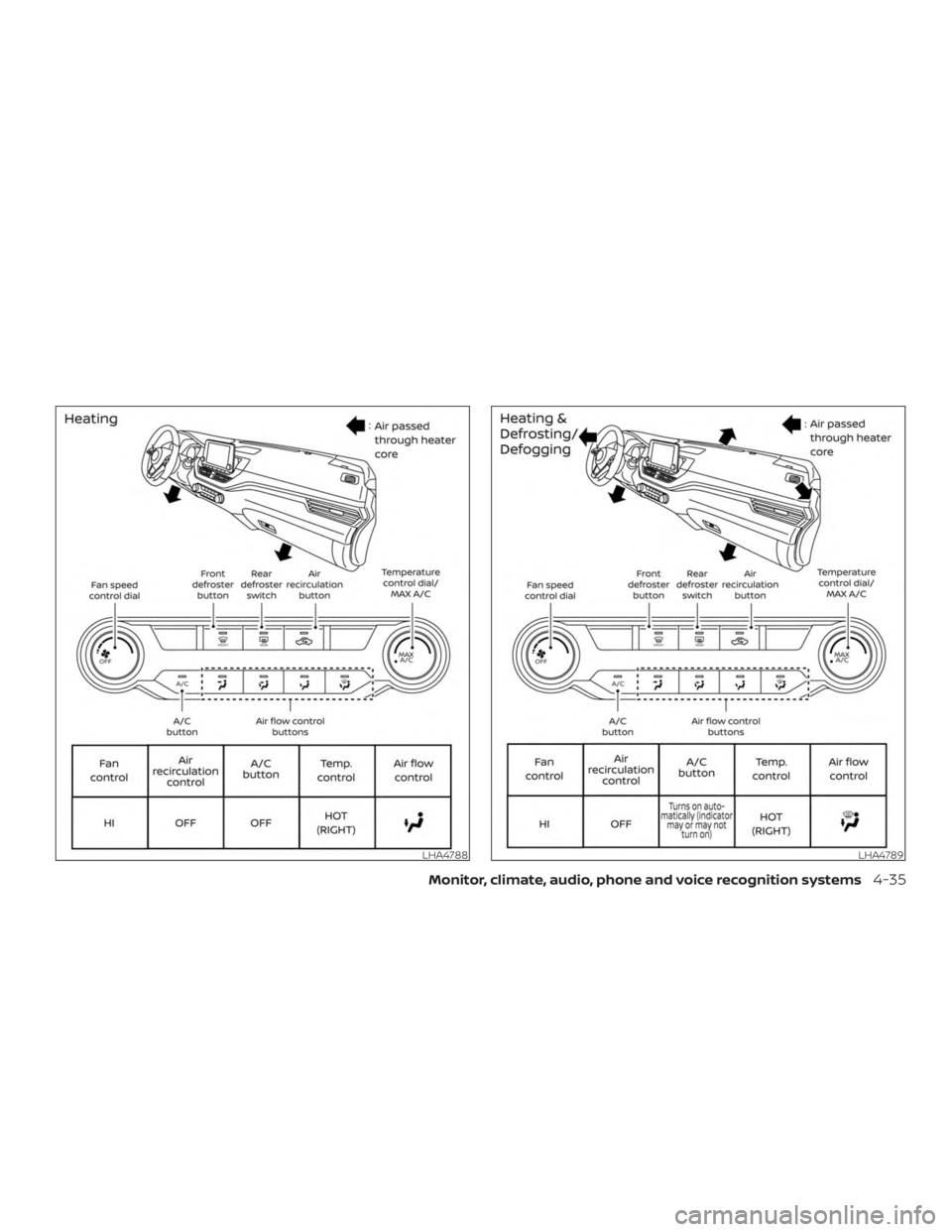 NISSAN ALTIMA SL 2018  Owners Manual 