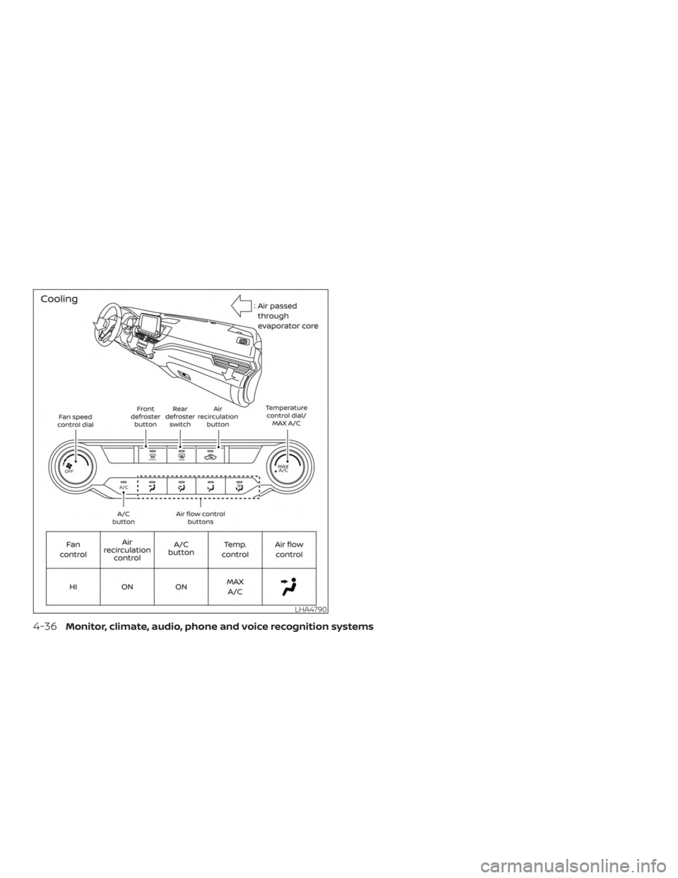 NISSAN ALTIMA SL 2018  Owners Manual 