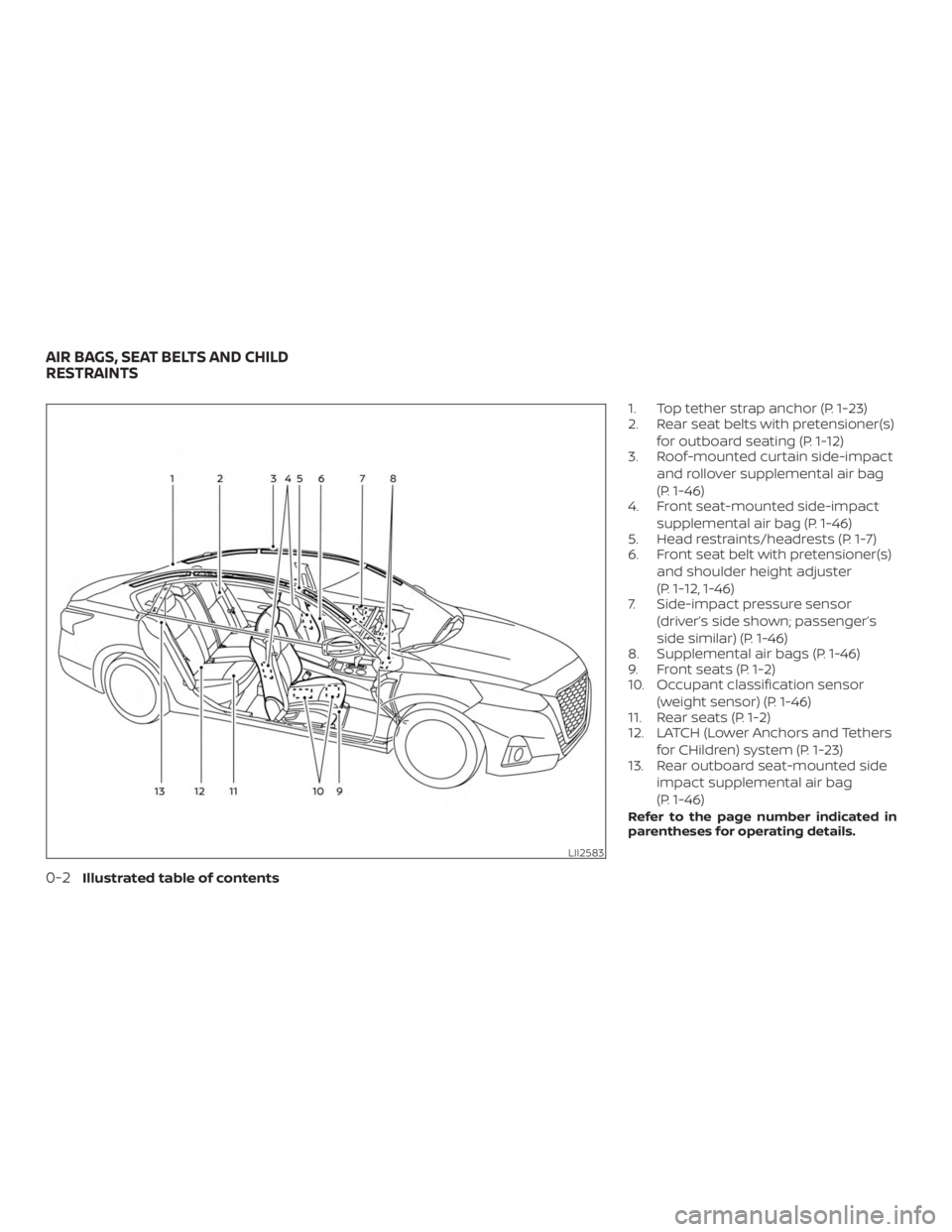NISSAN ALTIMA SL 2018  Owners Manual 
