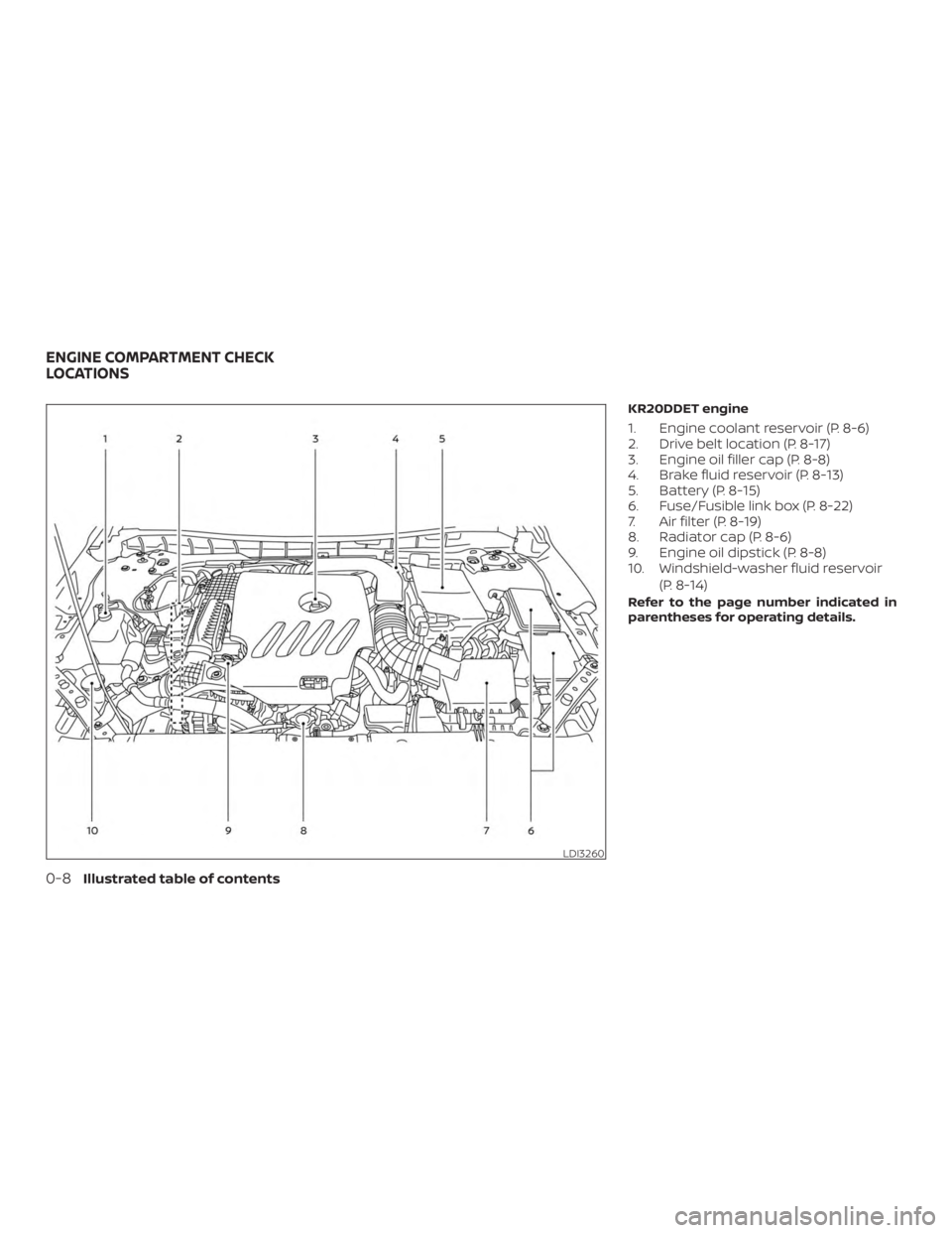 NISSAN ALTIMA SL 2018  Owners Manual 