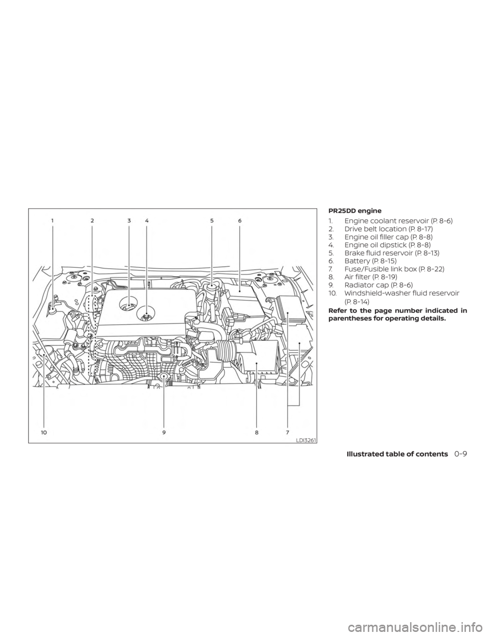 NISSAN ALTIMA SL 2018  Owners Manual 