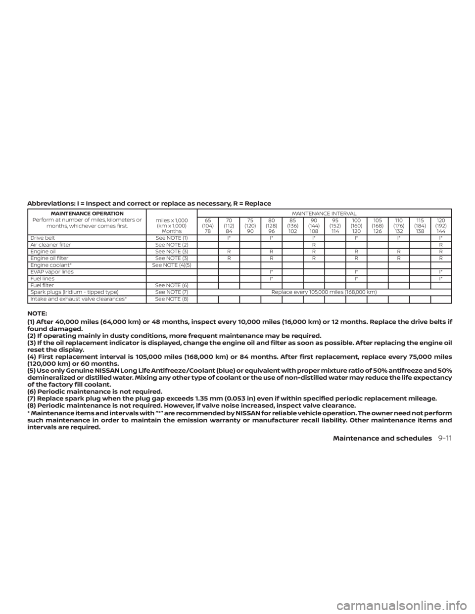 NISSAN ALTIMA SL 2018  Owners Manual 