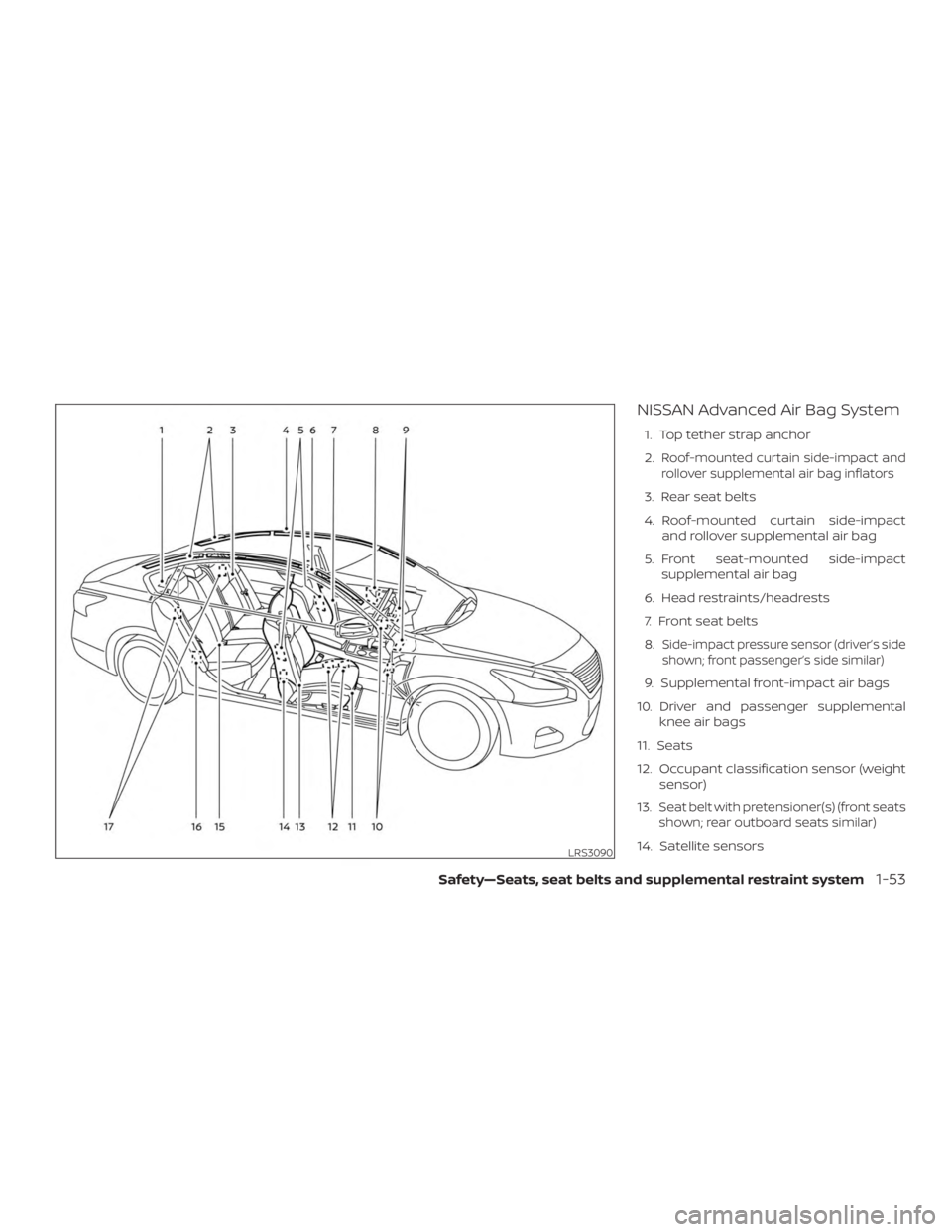 NISSAN ALTIMA SL 2018  Owners Manual 