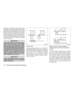 Page 354