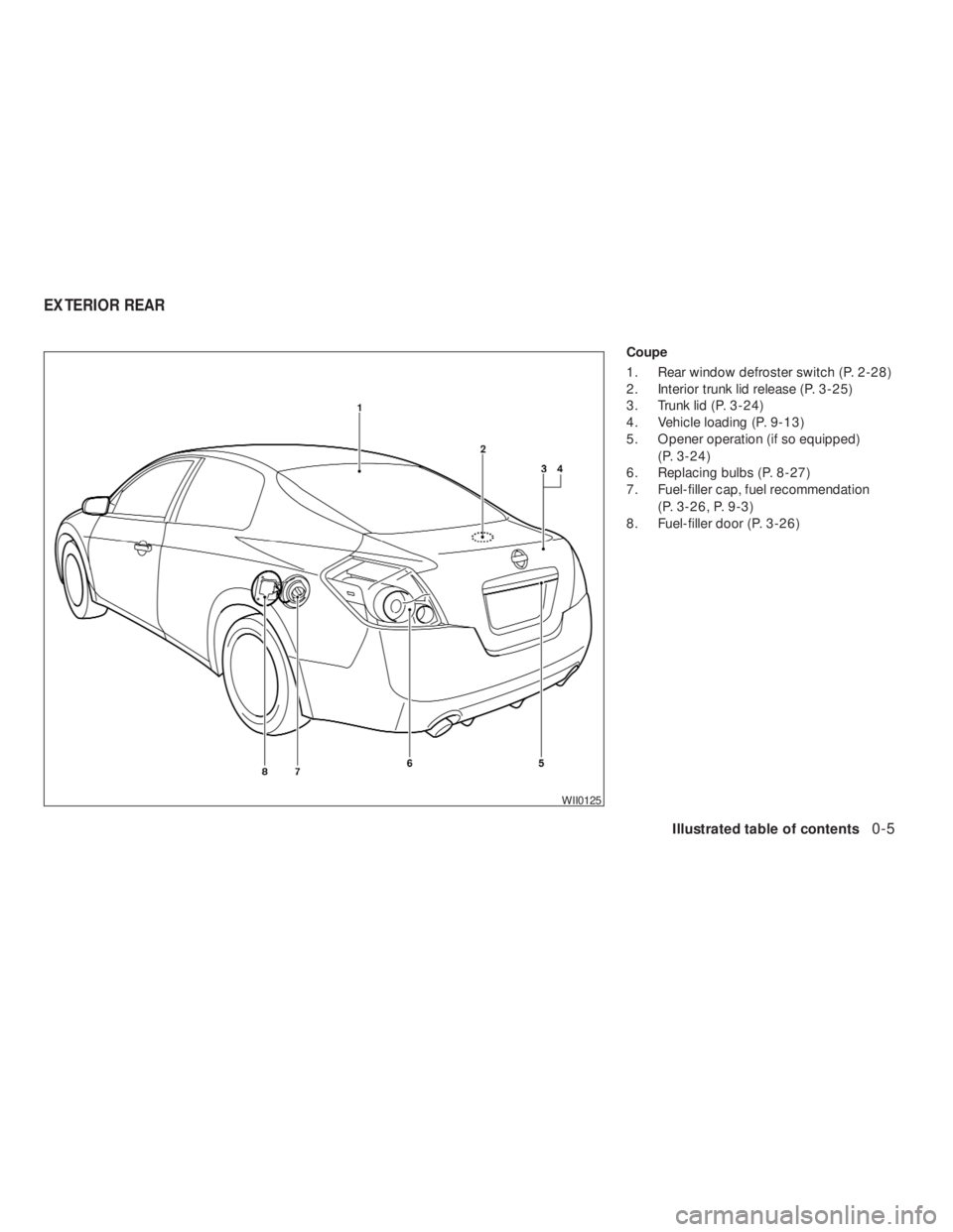 NISSAN ALTIMA COUPE 2008  Owners Manual Illustrated table of contents0-5
REVIEW COPY—2009 Altima(alt)
Owners Manual—USA_English(nna)
09/08/08—debbie
 