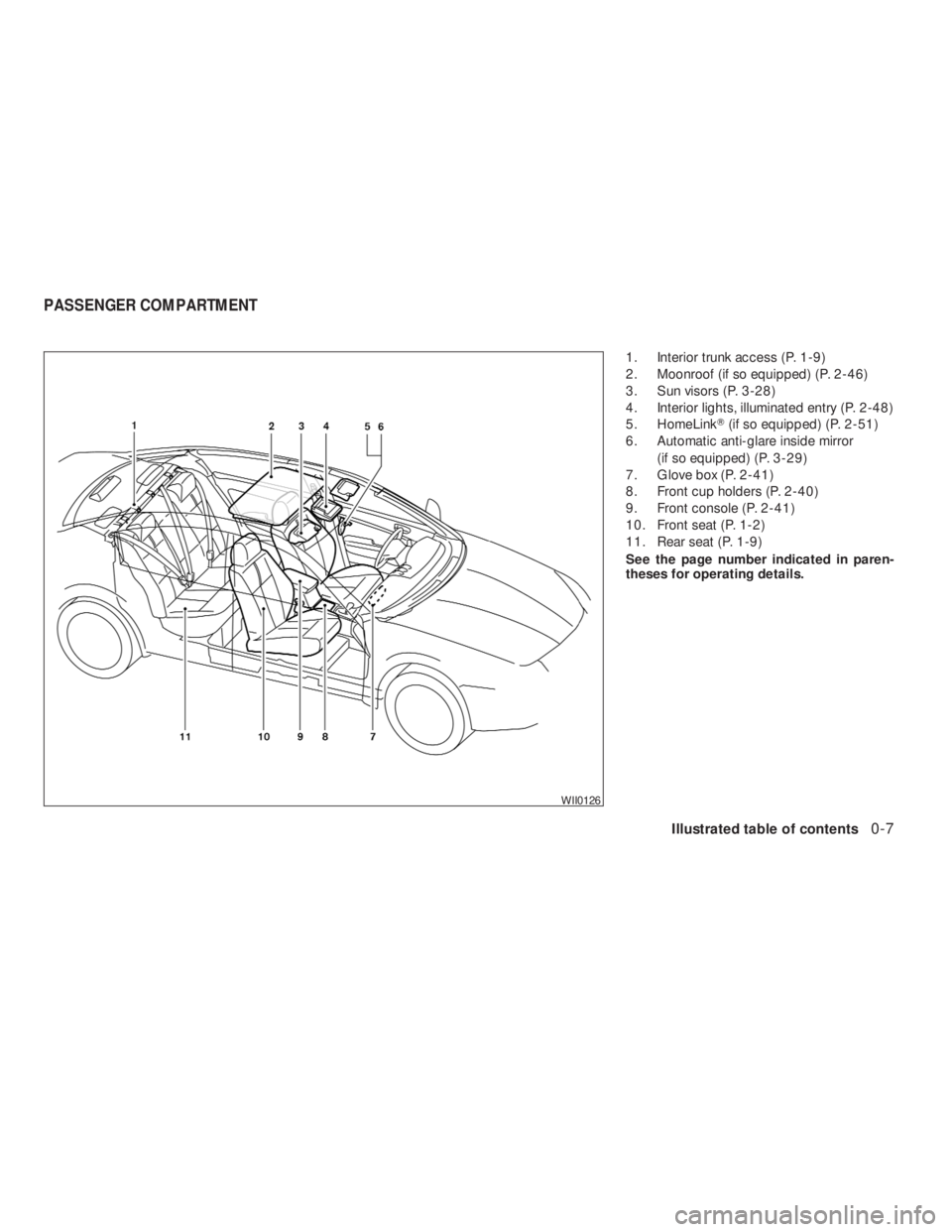 NISSAN ALTIMA COUPE 2008  Owners Manual Illustrated table of contents0-7
REVIEW COPY—2009 Altima(alt)
Owners Manual—USA_English(nna)
09/08/08—debbie
 